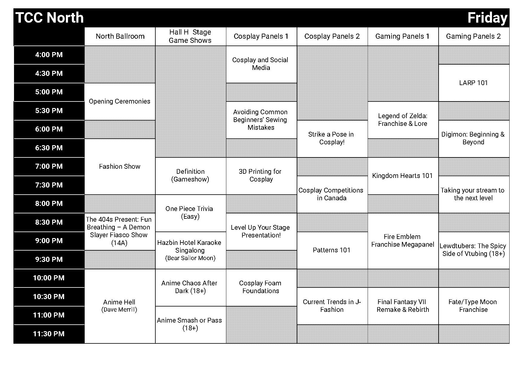 gundam versus trophy guide